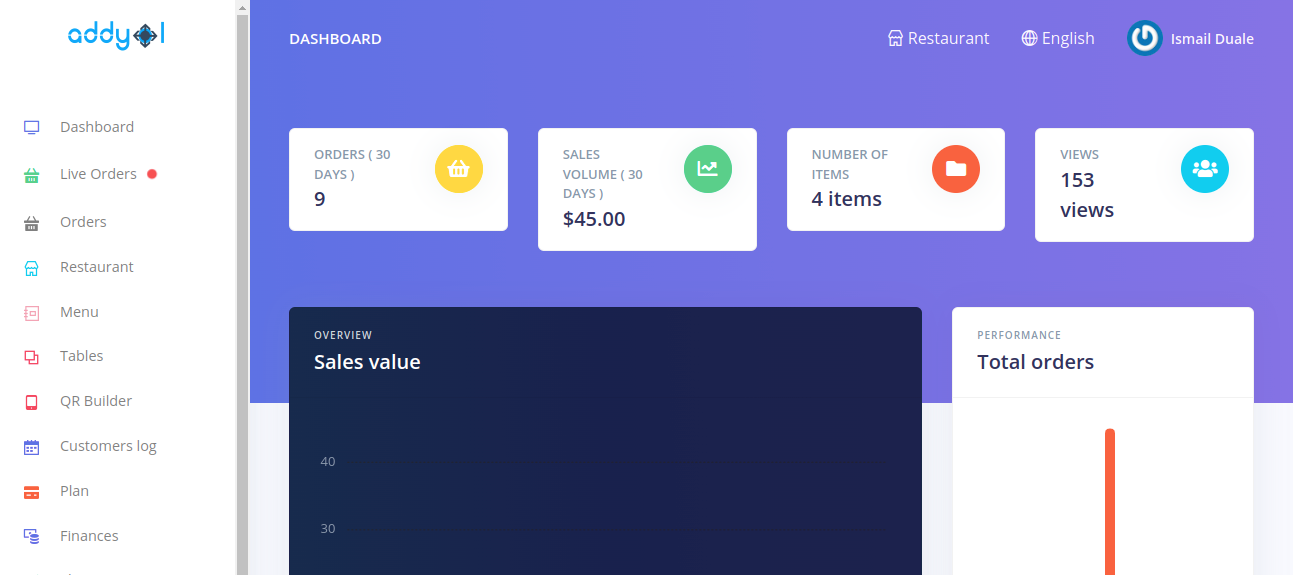 Owner Main Dashboard